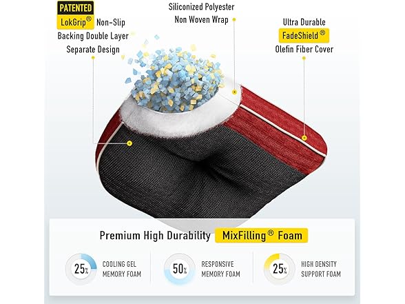 Non Slip Gel Memory Foam Chair Cushions