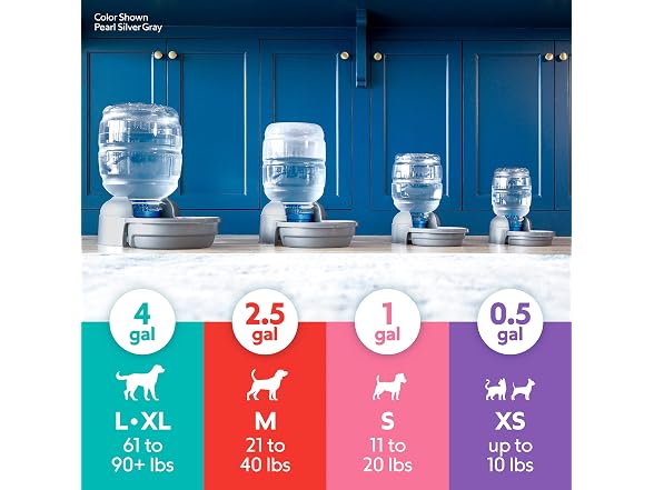 Petmate Replendish Automatic Dog Water Dispenser