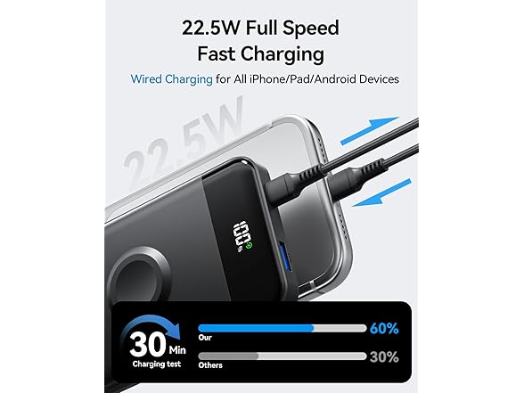 Wowuwoai 10000mAh Magsafe Portable Charger - Gallery 3