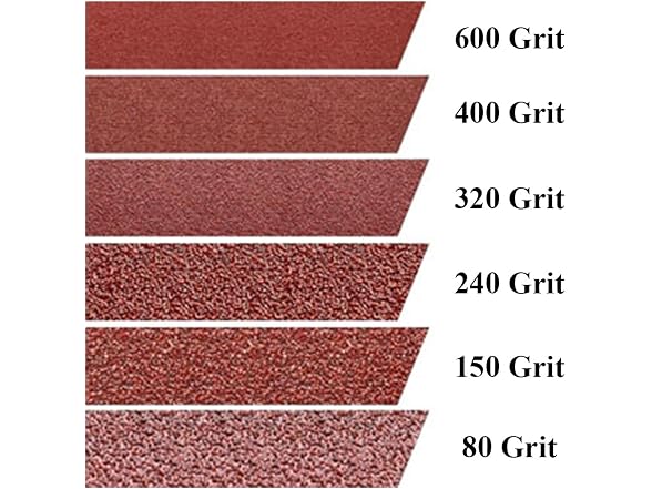 Begot CON-75 Abrasive Sandpaper Rolls