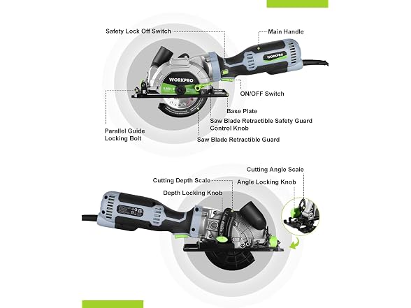 WORKPRO 5.8A Circular Saw