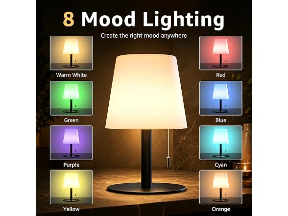 uuffoo Cordless Waterproof Shower Lamp