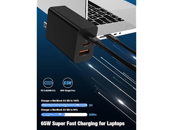 Hzevn 2Pack 85W USB C Wall Charger Block, 3-Port U