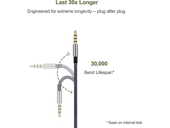 Audio Cable Replacement with in-Line Mic