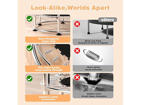 Trampoline with Anti-Rollover Round Bottom