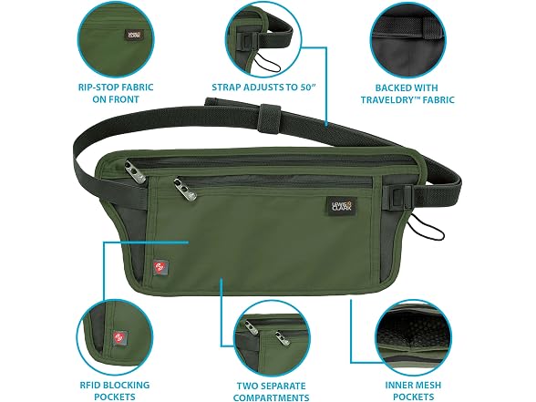Lewis N. Clark RFID Blocking Money Belt 
