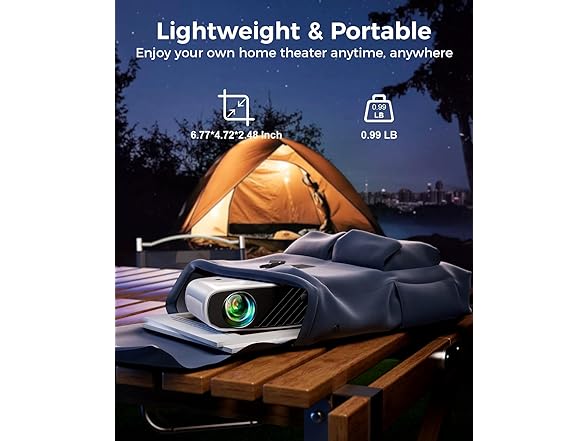 ELEPHAS 1080p Mini Projector