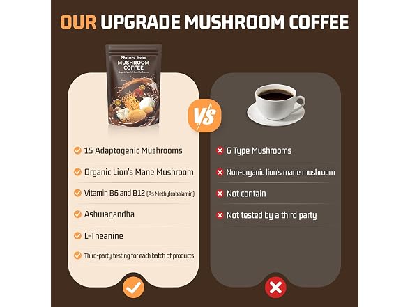 15 In 1 Mushroom Coffee Powder