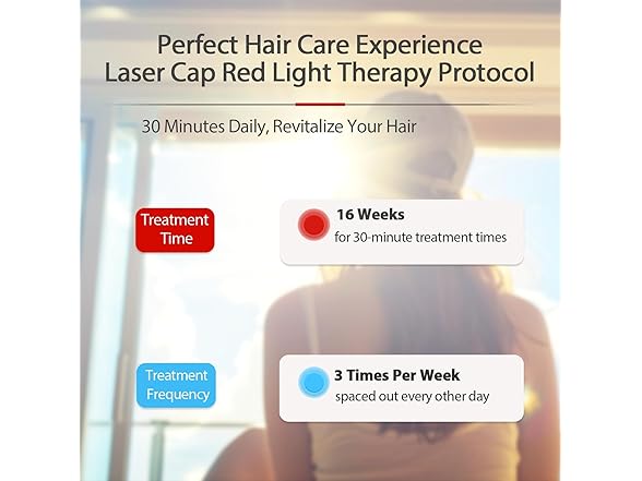 Carviki BC538525110087 Red Light Therapy Cap