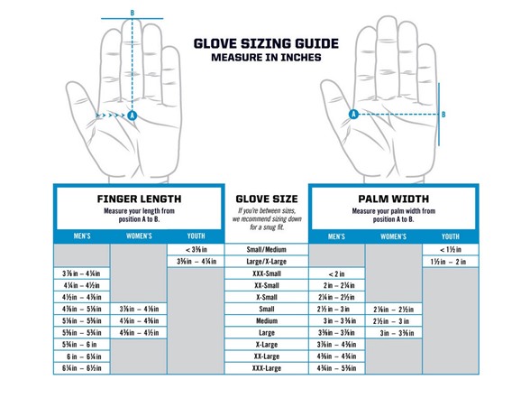 Amazon Basics Micro-Foam Nitrile Coated Gloves 12pr