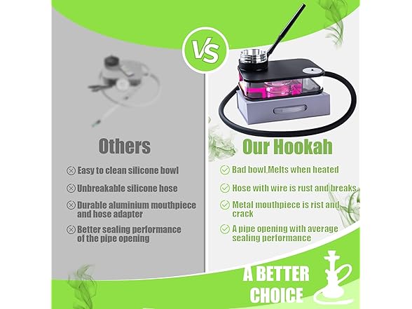 SunWamntin Box Hookah Premium