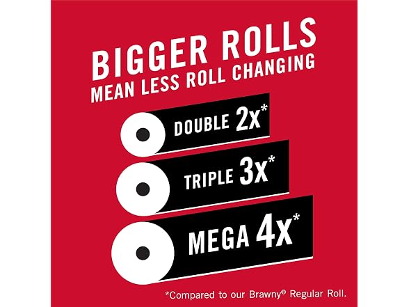 Brawny Tear A Square Paper Towels 4 Double Rolls