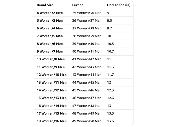 OOFOS OOriginal Recovery Sandal - Unisex