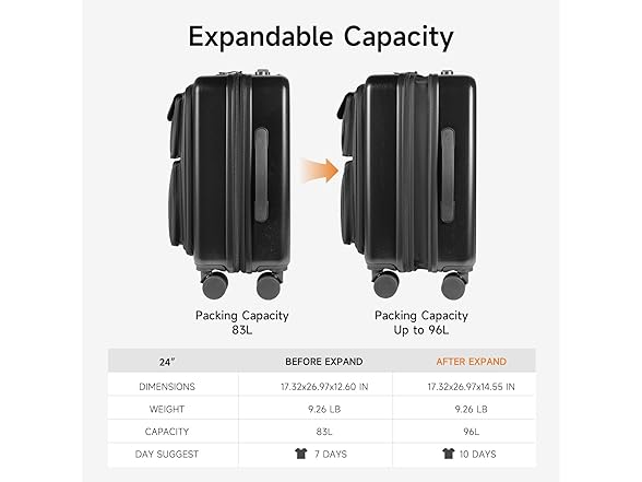 FOGFLY 24 Inch Hardshell Suitcase