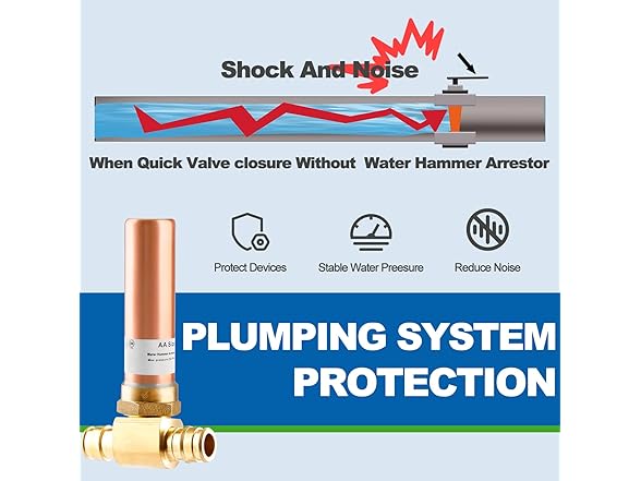 AquaNeurk Copper Water Hammer Arrestor