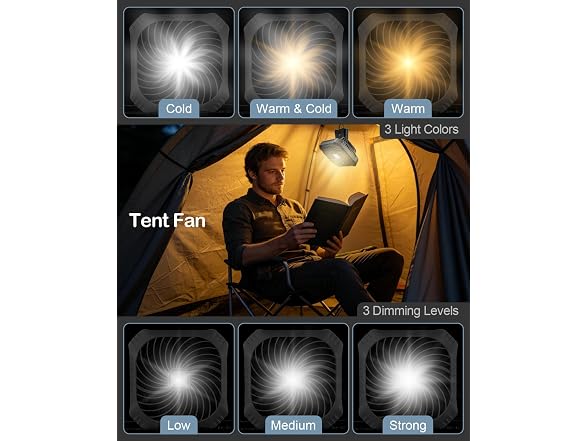 Odoland Hanging Camping Fan W/ LED