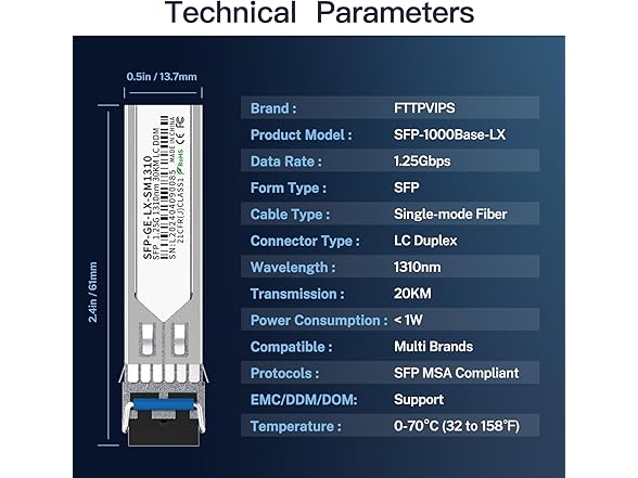 FTTPVIPS  4Pack 1.25G SFP LC Module