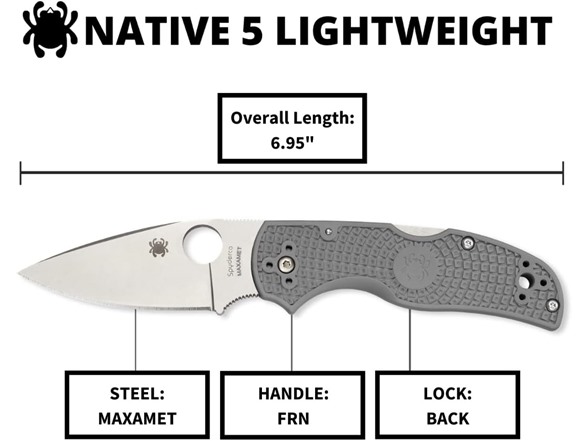 Spyderco Native 5 Signature Knife