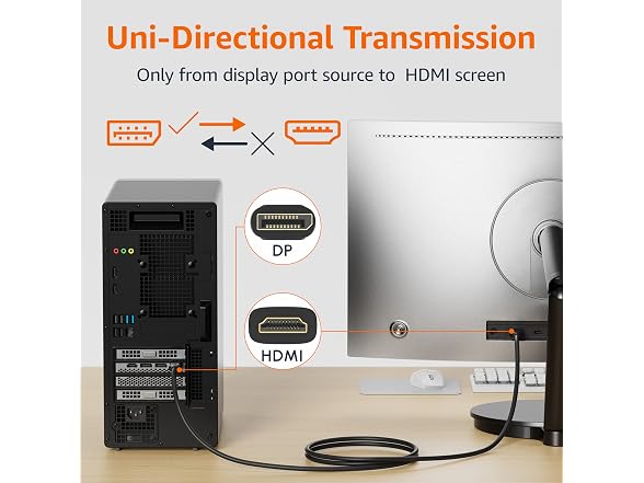 Amazon Basics DisplayPort to HDMI