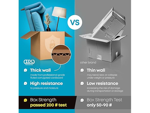 IDL Packaging - B-331414-5 Large Corrugated Moving Boxes