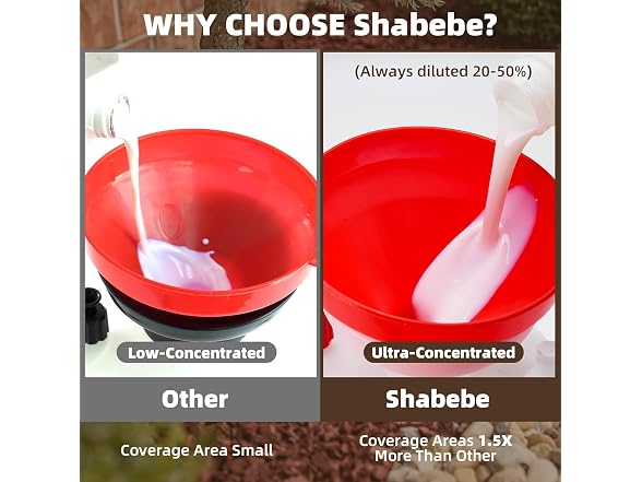 Shabebe 20X Super Hold Rock Glue 1 Gallon