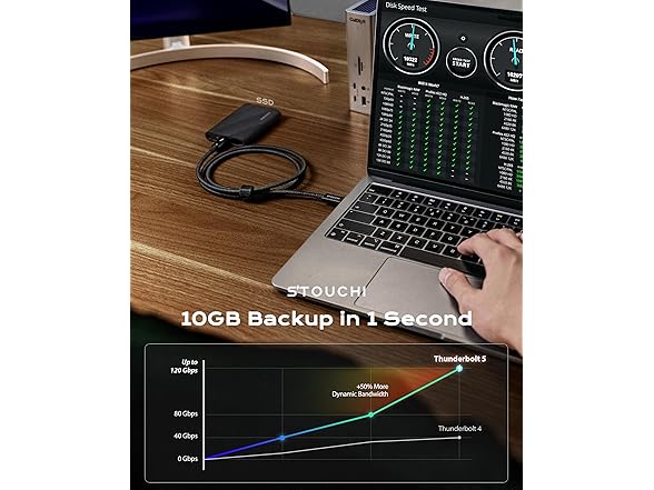 Certified Thunderbolt 5 Cable 80Gbps