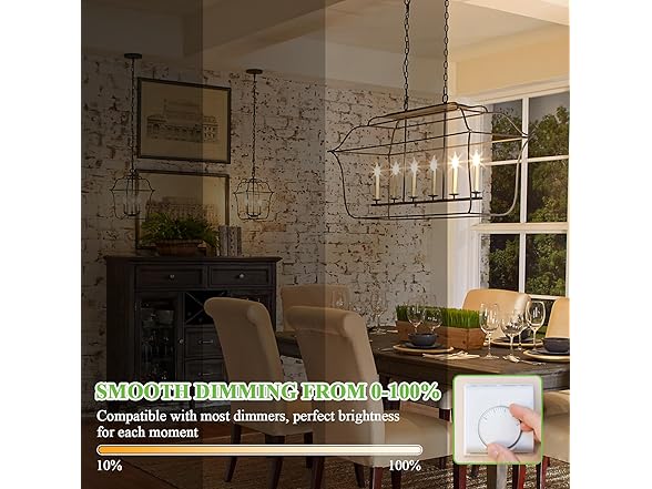 Dimmable E12 Candelabra LED Light Bulbs 60 W