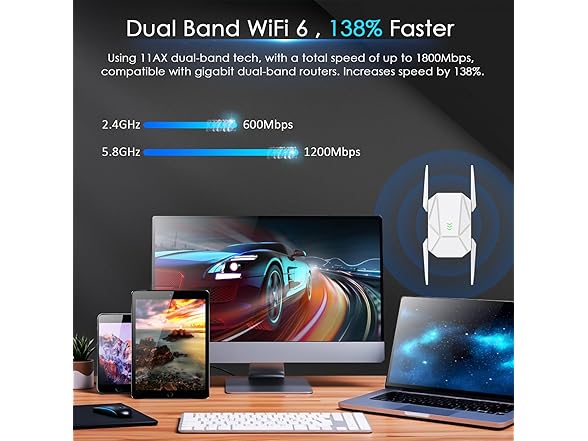 ZMISDRI 2025 AX1800 WiFi Extender Signal Booster
