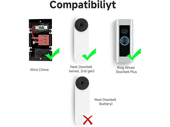 Satisure Doorbell Chime for Google Nest - Gallery 2