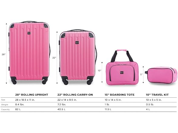 Travelers Club Midtown 4 Piece Luggage Set