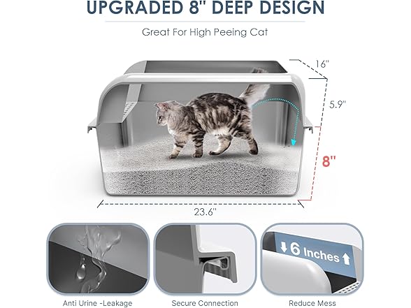 Suzzipaws Stainless Steel Litter Box