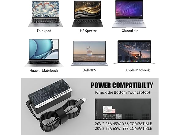 65W USB-C ThinkPad Charger