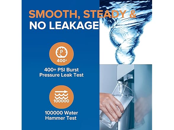 DFDEHU Water Filter DF01