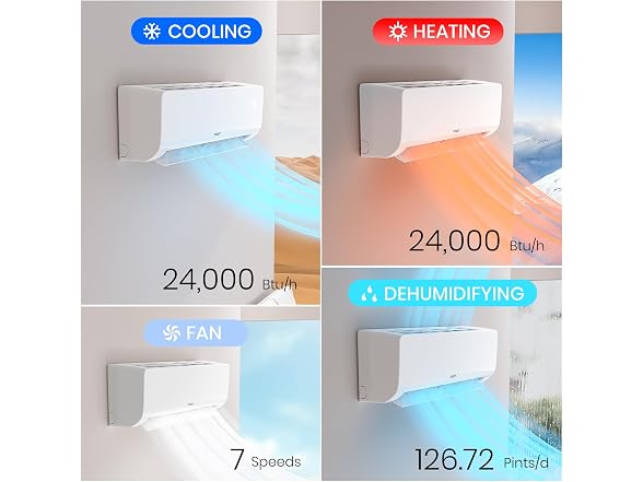 TOSOT Cosmo 24K BTU mini split AC, 230V