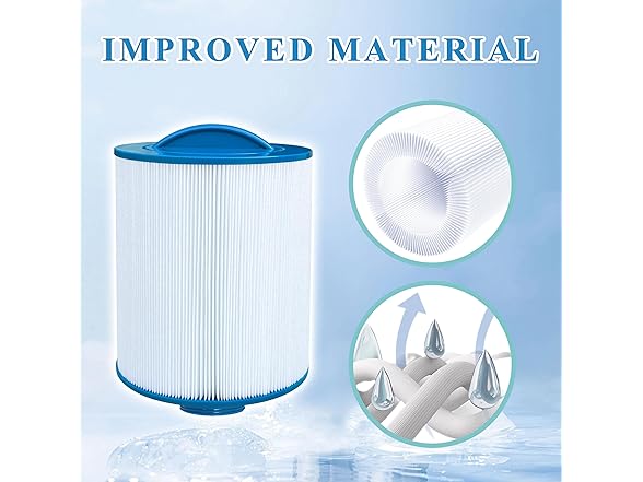 Chryseos Spa Filter