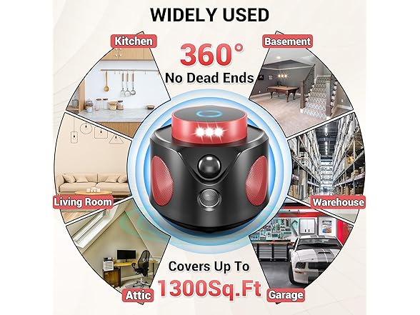 Mouse Repellent Ultrasonic Plug In