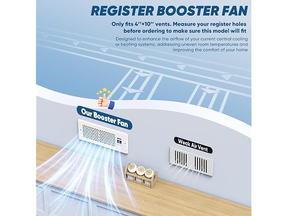 MATULSA Register Booster Fan 4" x 10" White