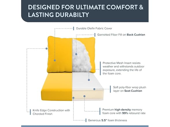 California Umbrella Deep Seat Cushion, 24"x48" - Gallery 5