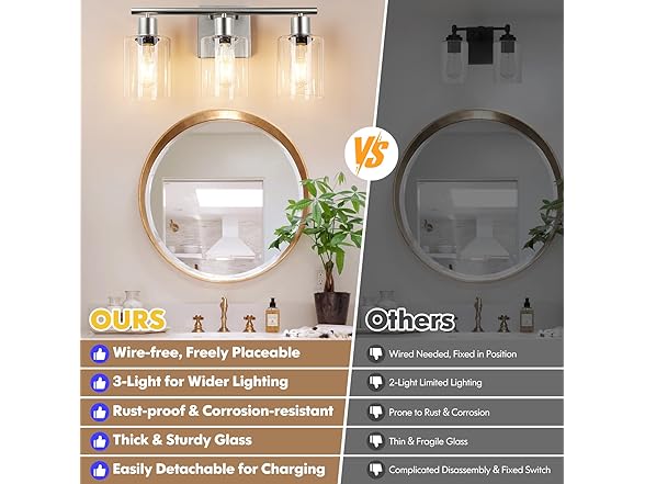 Battery Operated Wall Sconce, 3-Light Dimmable Light