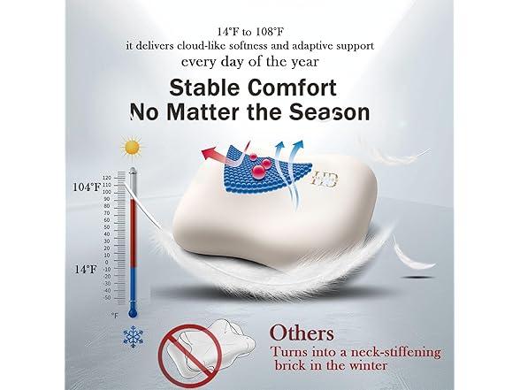 HighBeds Side Sleeper Neck Pillow