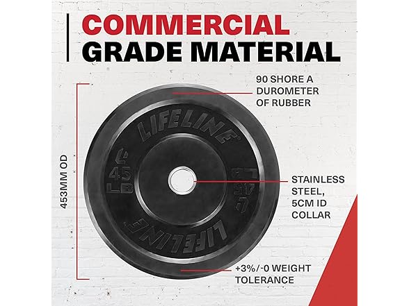 Lifeline Rubber Bumper Plate, 45 LBS