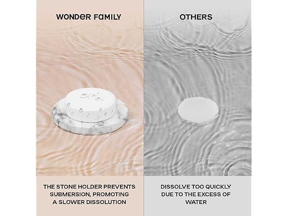 WONDER FAMILY  hower Steamers Gift Set