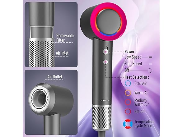 USKOWO Hair Dryer, 1800W Fast Drying Blow Dryer
