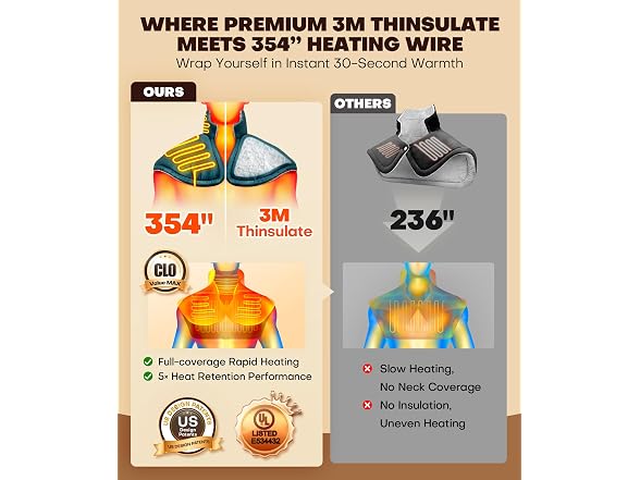 MISSVIVI Graphene-Infused Heating Pad