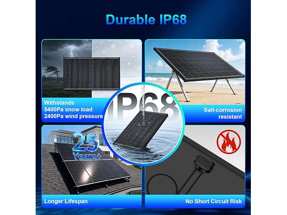 2 Pack Black 200 Watt Solar Panels 12V