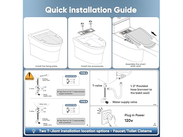 FVZ Smart Bidet Toilet Seat