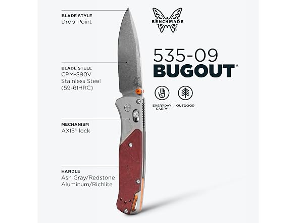 Benchmade Bugout Knife - Ash Gray/Red