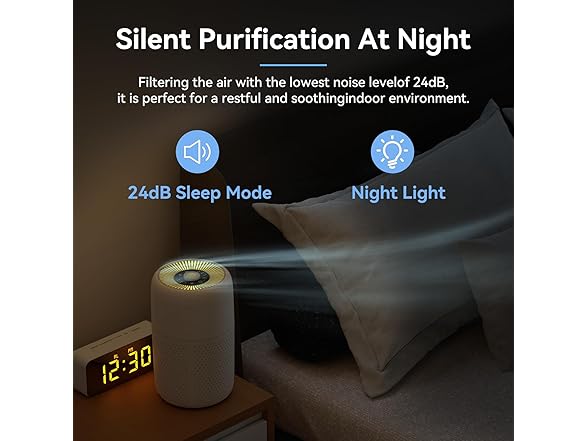 YARIKI Air Purifiers for the Home