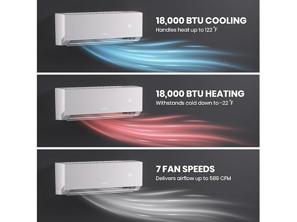 TOSOT 18K BTU 24.5 SEER2, Mini-Split AC