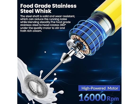 Tastelive Handheld Milk Frother